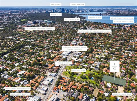Nedlands Town Centre Precinct Plan .